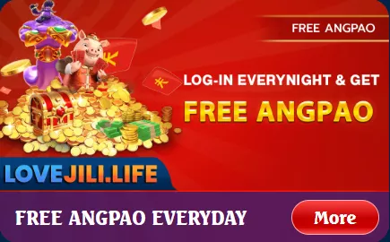 Free Angpao Everyday